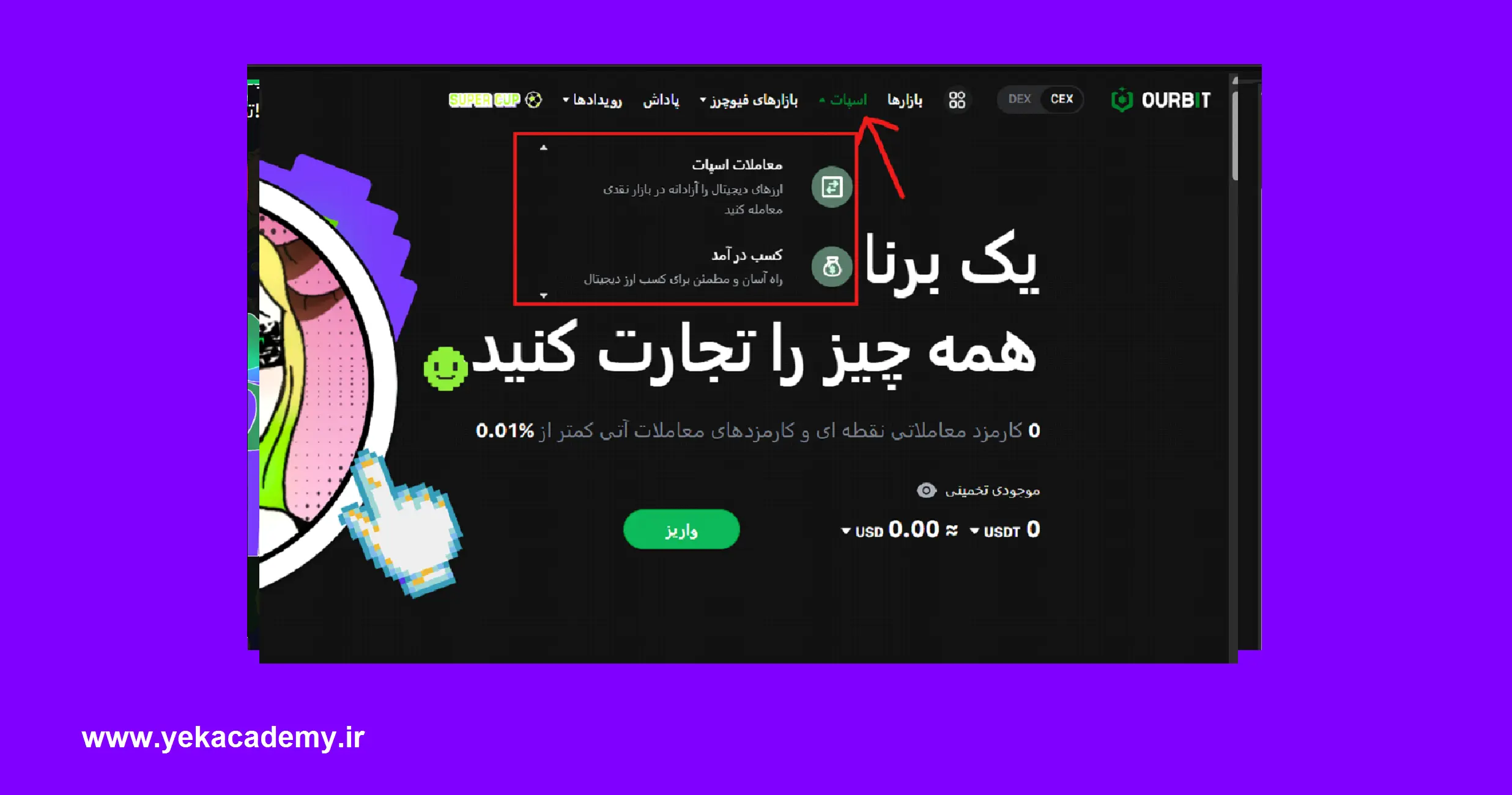 خرید اسپات ارز از صرافی اوربینت